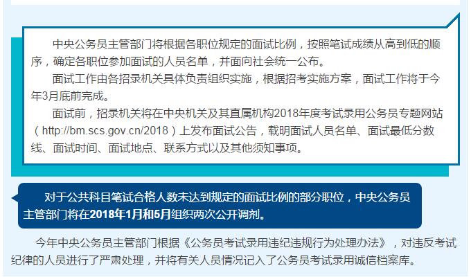 國考想進面試，你需要先過了筆試合格分數(shù)線
