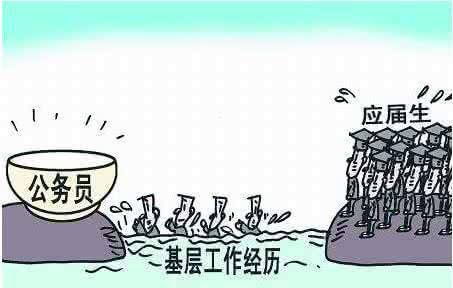 公務(wù)員考試報名要求兩年基層工作經(jīng)驗怎么算？
