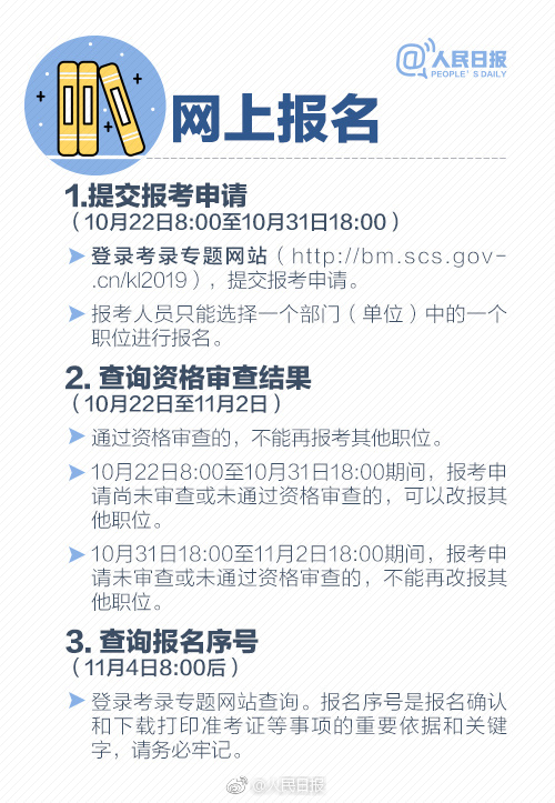 2019年國考報名啟動，收好這份最全報考指南