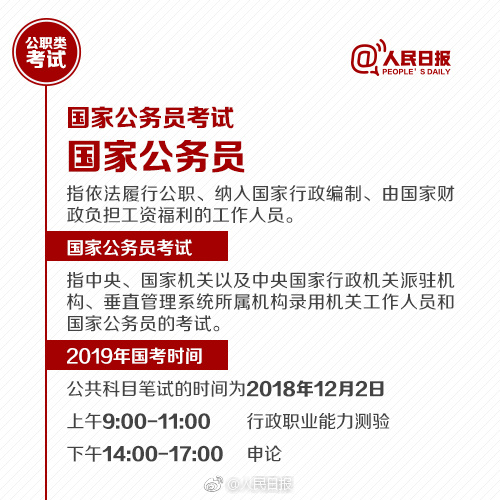 國考報名今天截止！還有這些公職類考試了解下