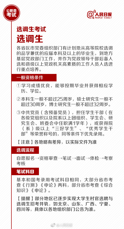 國考報名今天截止！還有這些公職類考試了解下