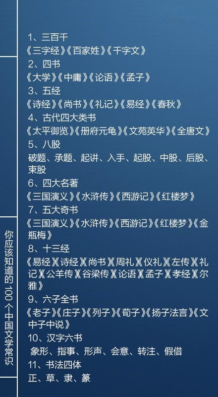 國考必看100個文學(xué)常識，你知道多少個呢？