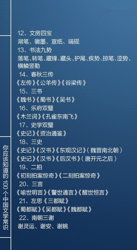 國考必看100個文學(xué)常識，你知道多少個呢？