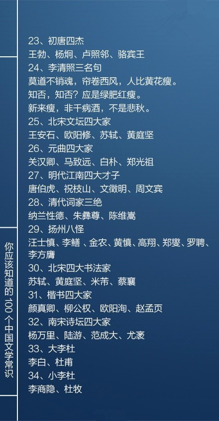 國考必看100個文學(xué)常識，你知道多少個呢？