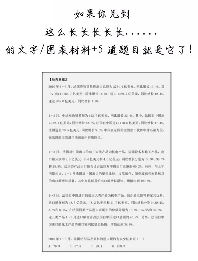 有趣有料！一文讀懂資料分析！