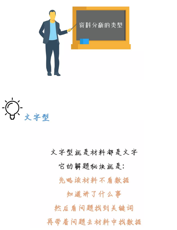 有趣有料！一文讀懂資料分析！