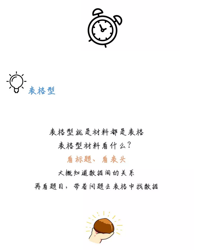 有趣有料！一文讀懂資料分析！