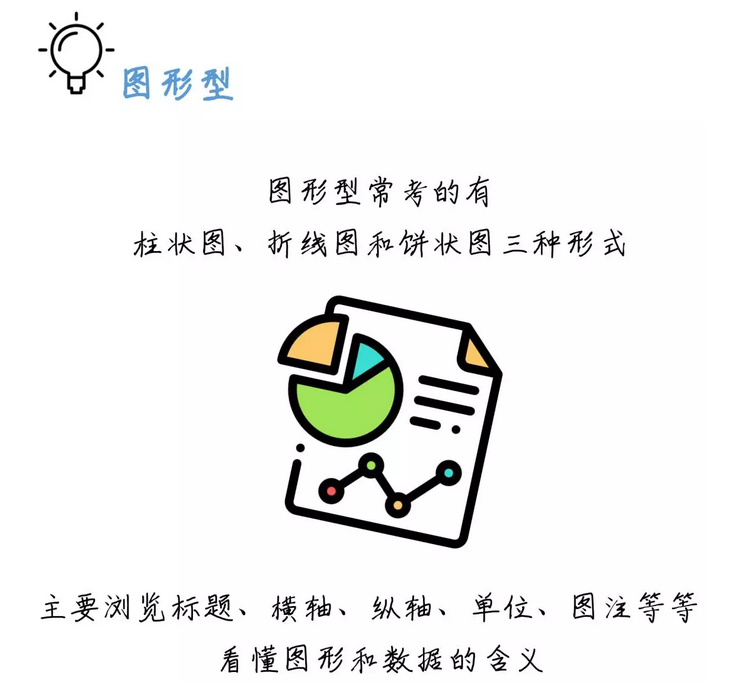 有趣有料！一文讀懂資料分析！