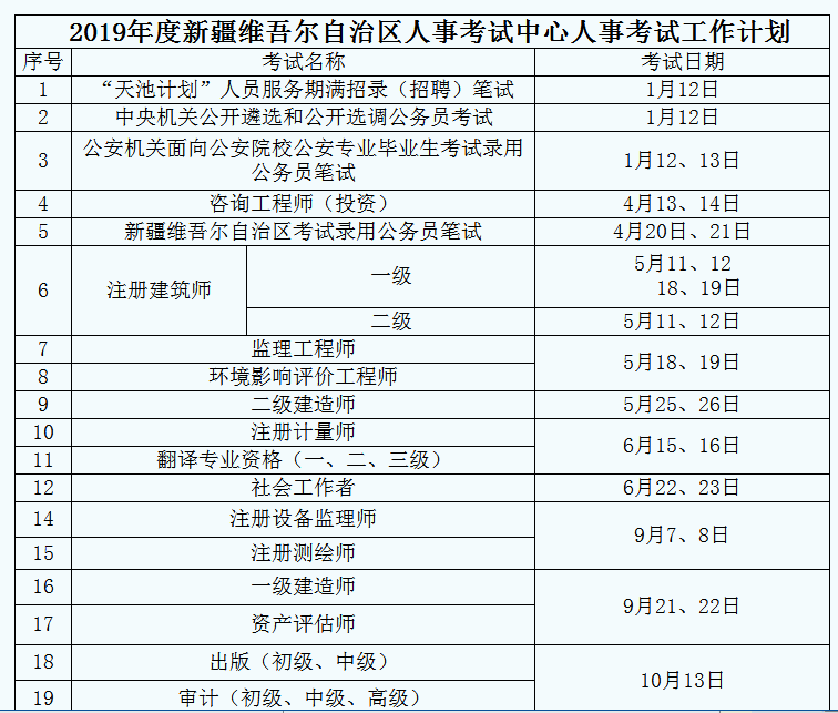 最新消息！2019年公務(wù)員聯(lián)考或在4月20日筆試