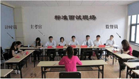 面試時(shí)如果遇到這些突發(fā)情況，怎么解決？