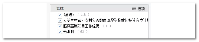 2020年國家公務(wù)員考試物流管理可以報(bào)哪些崗位？