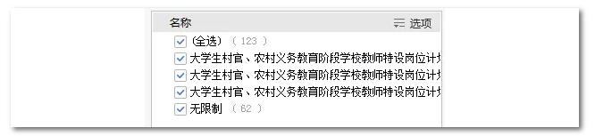 2020年國(guó)家公務(wù)員考試機(jī)械類(lèi)專(zhuān)業(yè)可以報(bào)哪些崗位？