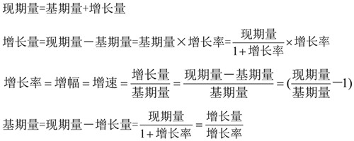 國考行測資料分析?？脊絽R總！考試直接用