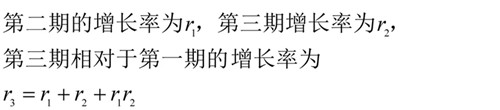 國考行測資料分析?？脊絽R總！考試直接用