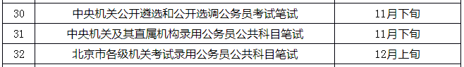 定了！2021年國考11月下旬筆試，你準(zhǔn)備好了嗎