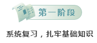 新一輪公務(wù)員考試即將啟動(dòng)！0基礎(chǔ)考生如何備考
